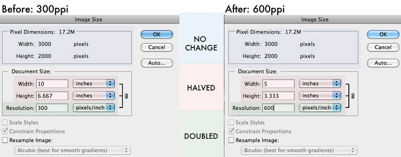 Photoshop で画像品質を向上させる