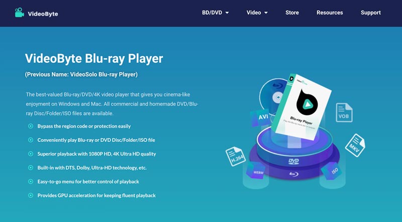 Videobyte Blu-ray Player ソフトウェア